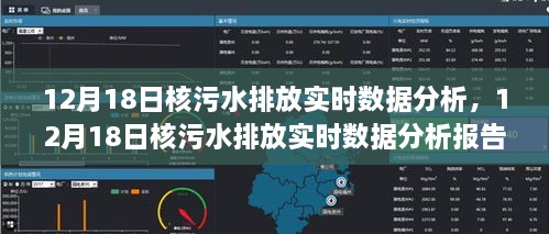 12月18日核污水排放实时数据分析报告，最新数据报告与解读