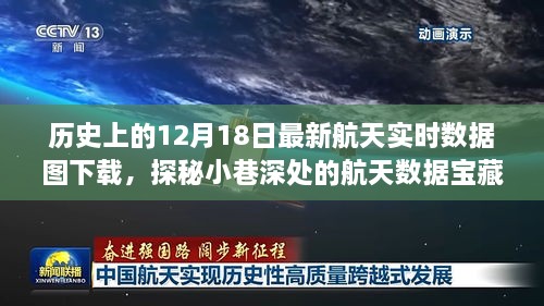 星辰下载馆，探秘航天数据宝藏，实时图下载揭示历史航天进展的奥秘