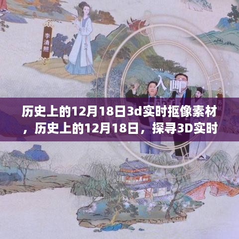 探寻历史上的12月18日，3D实时抠像素材的起源与发展