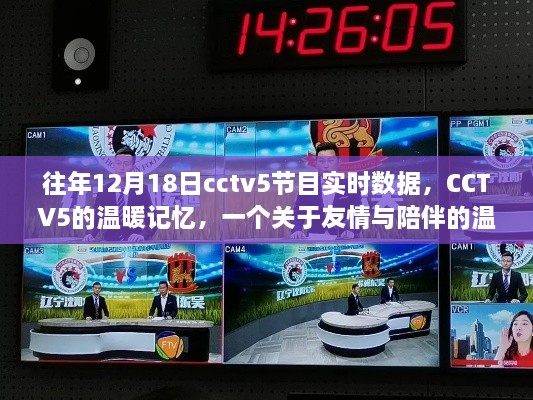 CCTV5的温暖记忆，友情与陪伴的温馨故事，历年12月18日节目回顾