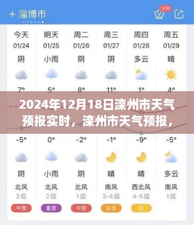 滦州市天气预报实时更新，解锁未来天气，出行无忧