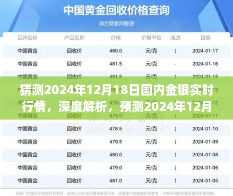 深度解析，预测2024年12月18日国内金银行情实时走势与深度评测报告