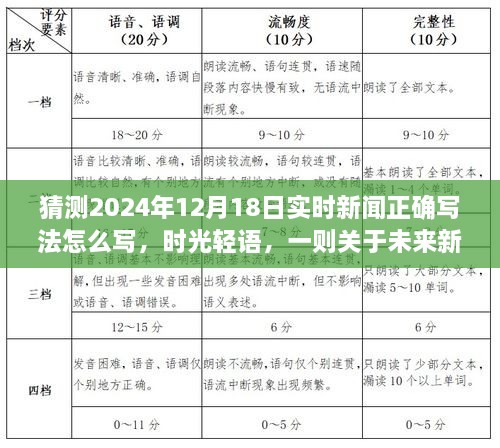 时光轻语，预测未来新闻撰写之道，关于未来新闻撰写的小趣事——以2024年12月18日实时新闻为例