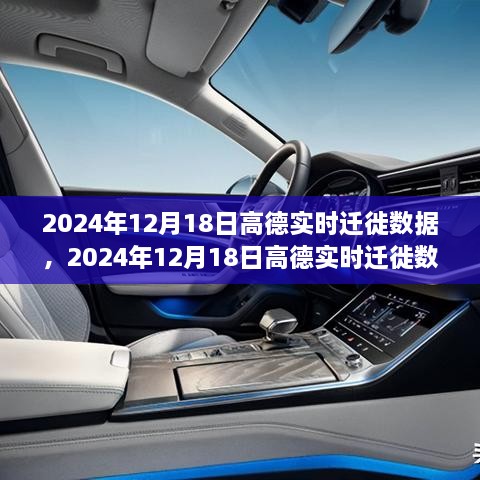 高德实时迁徙数据揭示，城市流动新趋势（2024年12月18日分析）