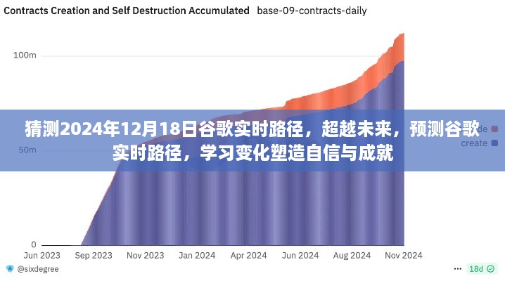 预测谷歌未来路径，学习变化，塑造自信与成就于2024年12月的新时代