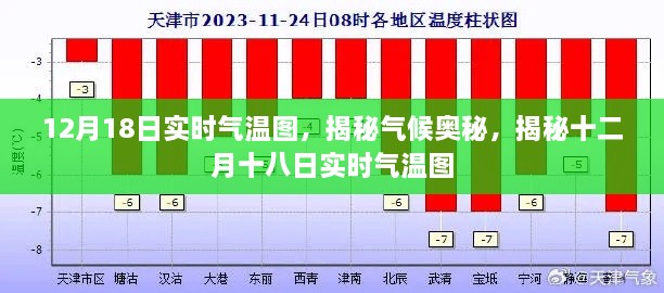 揭秘气候奥秘，十二月十八日实时气温图解析