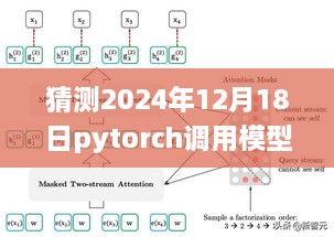 2024年深度学习新篇章，PyTorch实时目标检测模型的预测与影响