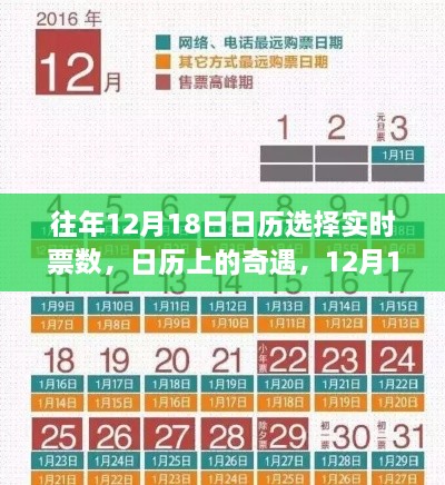 12月18日抢票奇遇与友情温暖，日历上的抢票大战实时记录