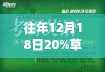 往年12月18日草铵膦实时价格解析，初学者查询指南