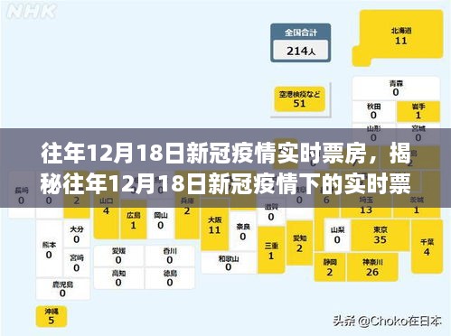 揭秘往年12月18日新冠疫情实时票房动态，疫情下的电影市场观察