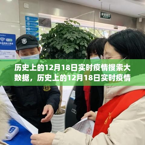 历史上的12月18日实时疫情搜索大数据深度分析与观点阐述