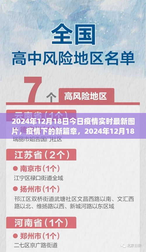 疫情下的新篇章，2024年12月18日疫情实时最新动态与图片回顾