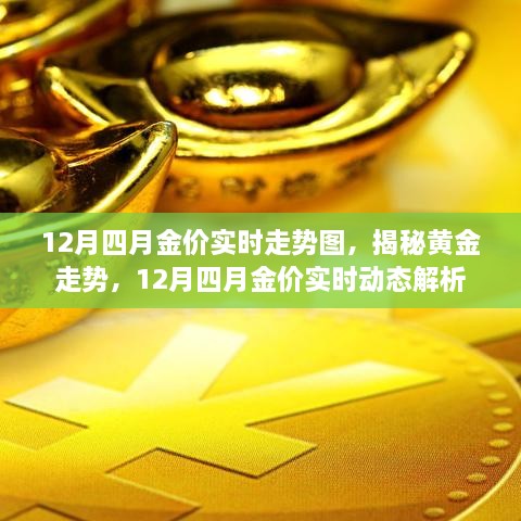 揭秘黄金走势，12月四月金价实时动态解析与走势图