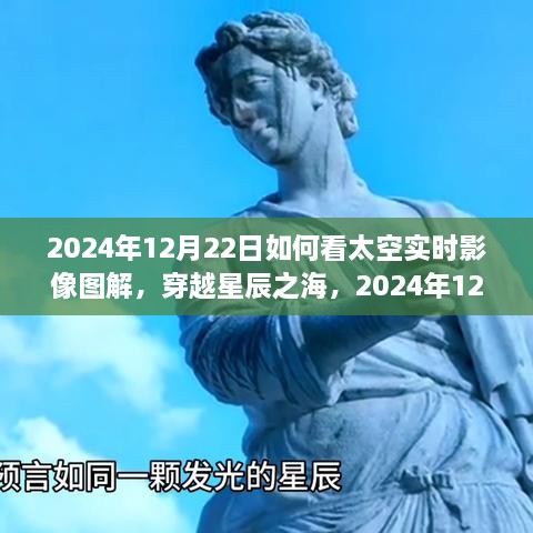 穿越星辰之海，揭秘太空实时影像图解与启示