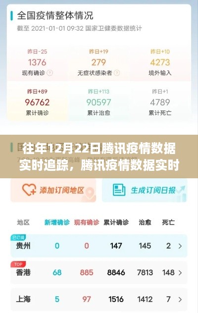 腾讯疫情数据深度解析与实时追踪观点阐述，历年12月22日疫情数据回顾