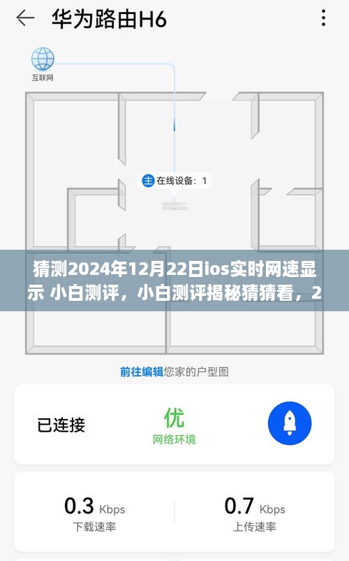 小白测评揭秘，未来iOS实时网速展望，猜猜看2024年12月22日的网速飞跃