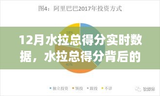 水拉总得分背后的暖心故事，友谊、数据与家的温馨时光揭秘