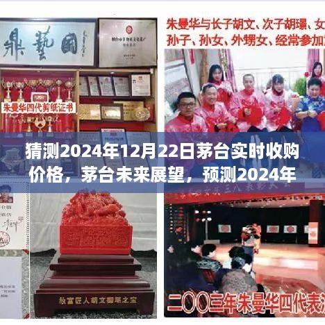 茅台未来展望，预测茅台实时收购价格走向及影响分析（2024年预测）