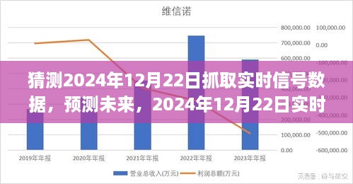 建议，2024年实时信号数据预测，解析未来趋势的12月22日数据抓取