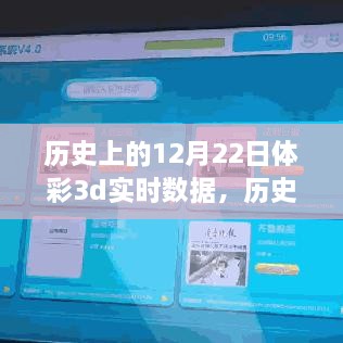 历史上的12月22日体彩3D实时数据解析与产品评测介绍