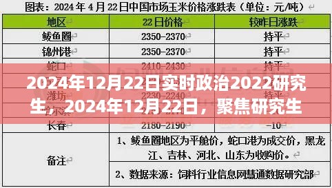 聚焦研究生时代政治风云，实时解读2024年政治趋势