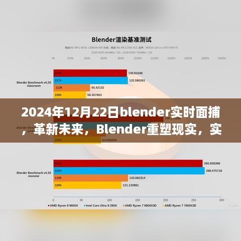 Blender重塑现实，实时面捕技术的革命性体验