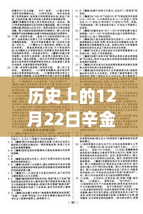 历史上的12月22日辛金实时行情回顾与科技重塑金属市场体验