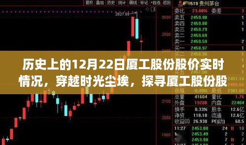 揭秘历史厦工股份股价实时动态，探寻背后的励志故事，学习变化成就自信与辉煌之路