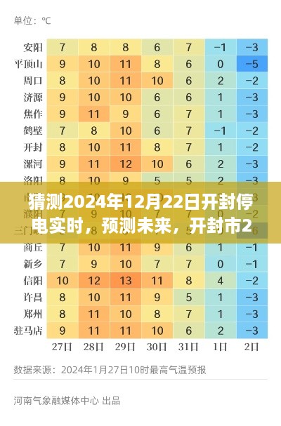 开封市冬至日停电预测，开封市未来停电状况分析（2024年12月22日实时猜测）