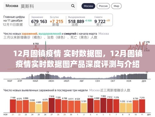 12月固镇疫情实时数据图，深度评测与详细介绍