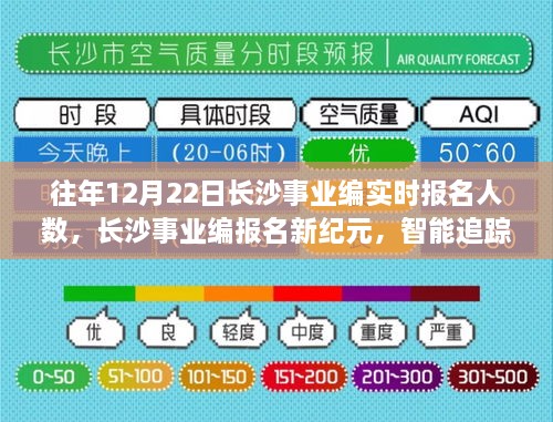 长沙事业编报名新纪元，实时追踪报名人数，科技赋能报名体验揭秘