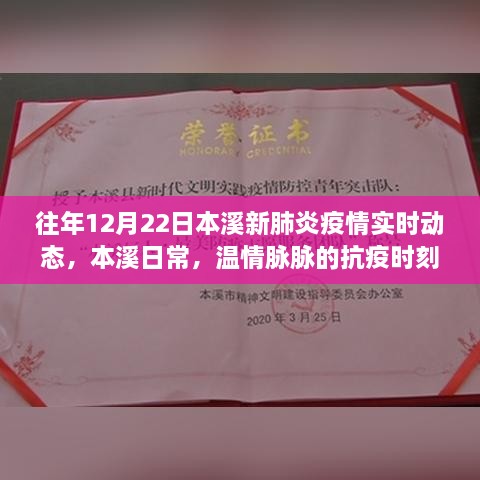 本溪日常抗疫时刻，往年12月22日新肺炎疫情实时动态与温情脉脉的抗疫瞬间