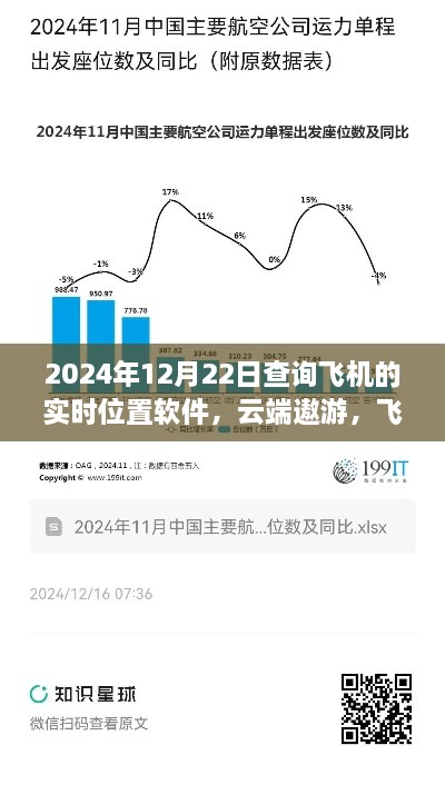 云端遨游，实时查询飞机位置，飞行中的情感连接纽带