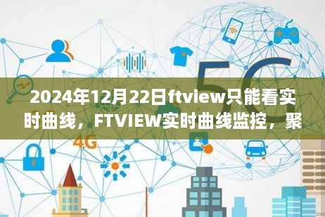 2024年12月22日FTVIEW实时曲线监控，视界变革与数据可视化