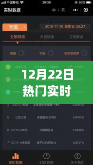 12月22日热门实时分享，最新资讯与潮流聚焦