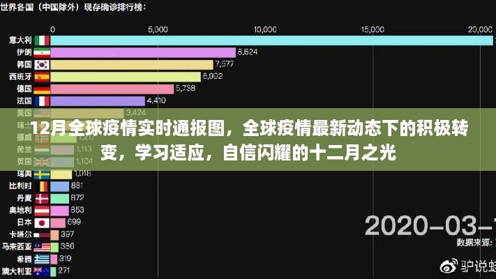 全球疫情最新动态与积极转变，闪耀十二月之光的全球抗疫进展报告