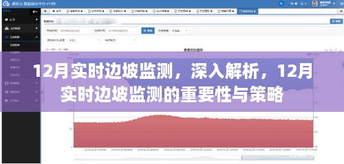 深入解析，12月实时边坡监测的重要性与策略