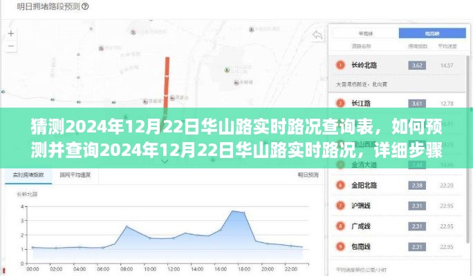 如何预测并查询华山路实时路况，详细步骤指南（针对2024年12月22日）