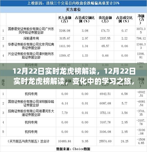 12月22日实时龙虎榜解读，探寻变化中的学习之旅，自信与成就感的源泉