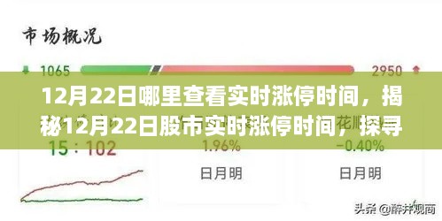 揭秘12月22日股市实时涨停时间，探寻市场脉搏的跳动，实时追踪涨停时间地点揭晓！