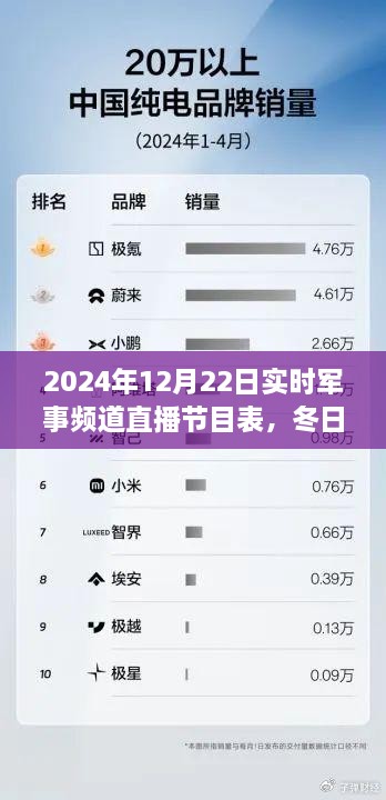 冬日暖阳下的军事直播之夜，2024年12月22日实时军事频道直播节目表揭晓
