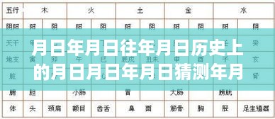 中国空气质量监测之路，历史回顾与实时追踪，月日月年的变迁与未来猜测