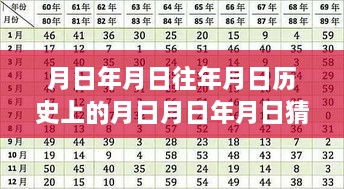 深度解析京东云实时定位功能，历史定位技术与实时定位猜测