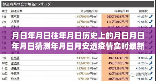 月日月年疫情变迁与实时动态，历史视角与最新通报的交织解读