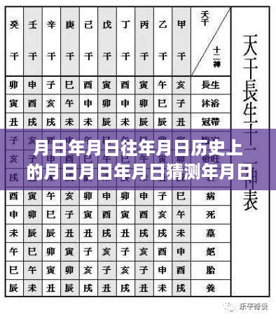 历史与实时信息的交融，跨越时空探索视界，学习变化力量拥抱未来