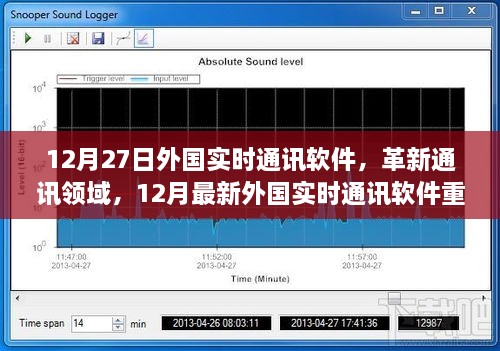 外国实时通讯软件革新，最新发布引领通讯领域革新风潮