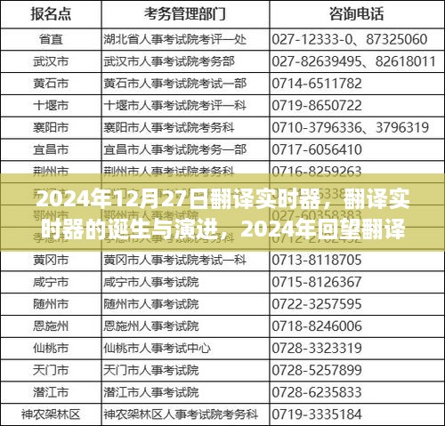 回望翻译技术新里程碑，翻译实时器的诞生与演进至2024年