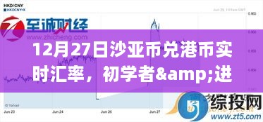 12月27日沙亚币兑港币实时汇率查询攻略，初学者与进阶用户适用