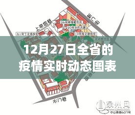 12月27日全省疫情下的美食宝地实时动态揭秘，疫情动态图表与小巷深处独特风味探秘