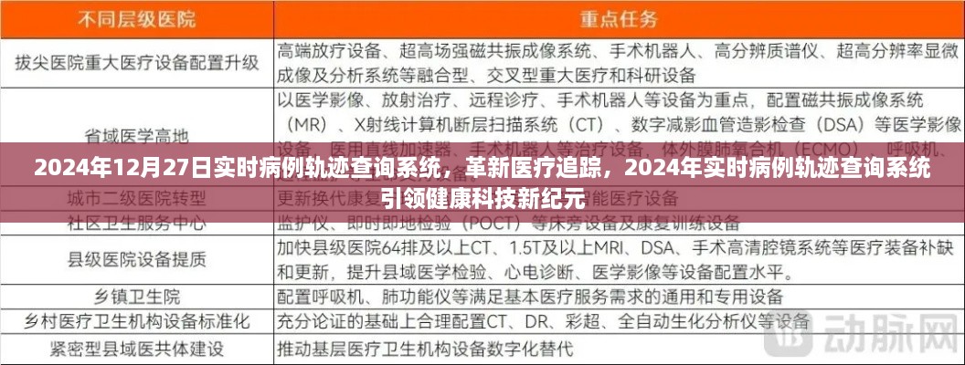 革新医疗追踪，2024年实时病例轨迹查询系统引领健康科技新纪元